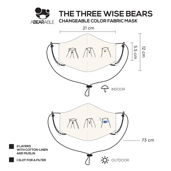 Changeable color fabric mask, The three wise bears